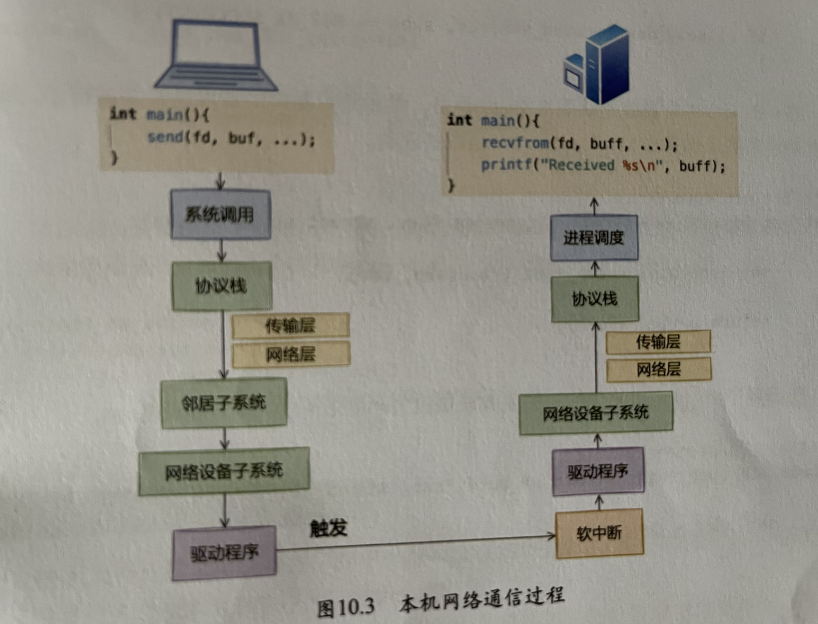 image-20230611160641220