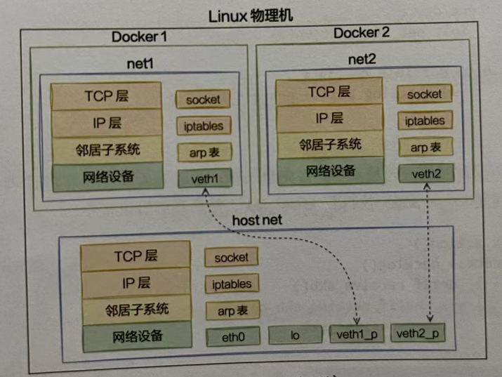 image-20230618165203775