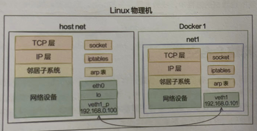 image-20230618165903697