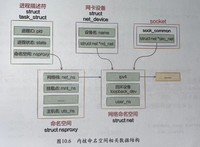 image-20230812145914675