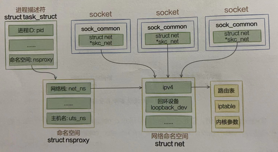 image-20230824223659435