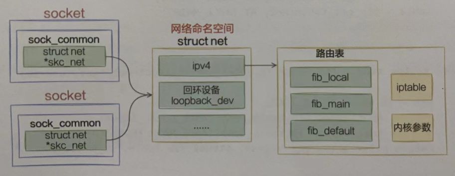 image-20230824223722489