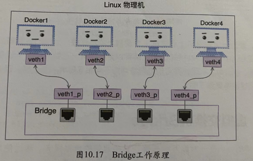 image-20230824224642392