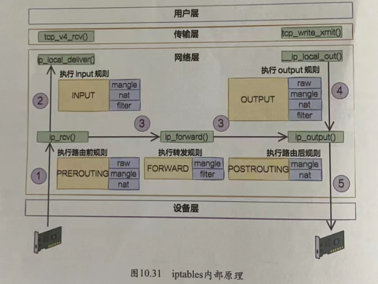 image-20230907231220615