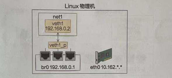 image-20230910102347851