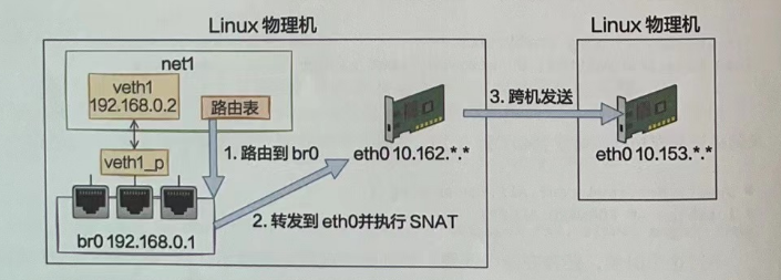 image-20230910114959588