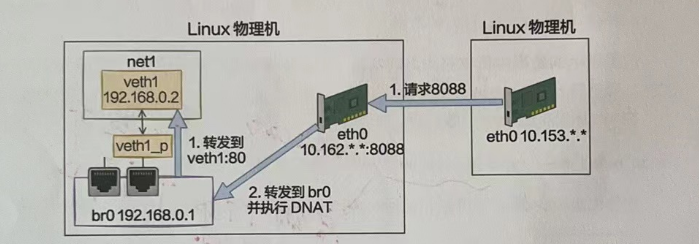 image-20230910135925011