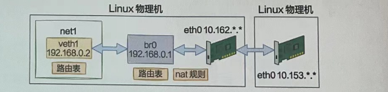 image-20230910140118353