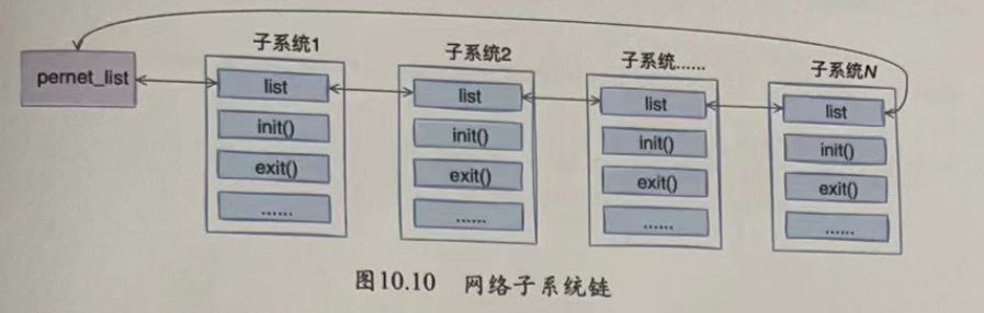 image-20230913211210508