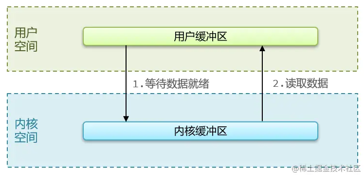 image-20250223204131195