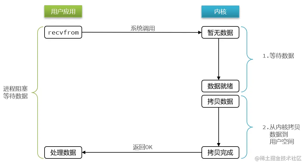 image-20250223204148381