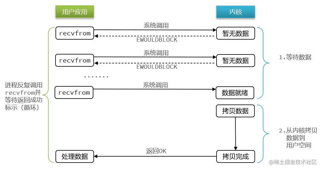 image-20250223204213452