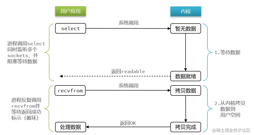 image-20250223204238915